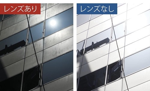 日光を抑え視界をキープ イメージ