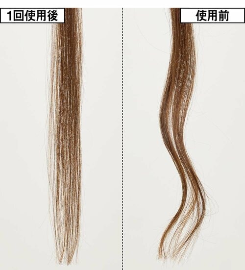 仕上がり 2025年ベストコスメ ヘアケア部門おすすめ イメージ