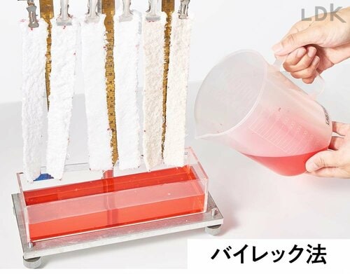 テスト1：吸水性 赤ちゃん用バスタオルおすすめ イメージ