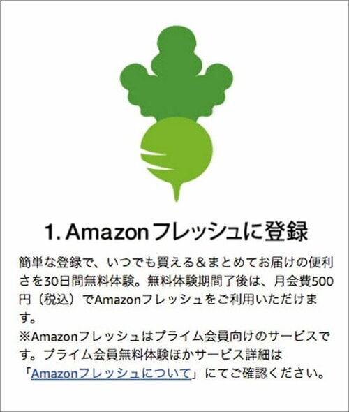 そもそも「Amazonフレッシュ」 って何ですか？ イメージ