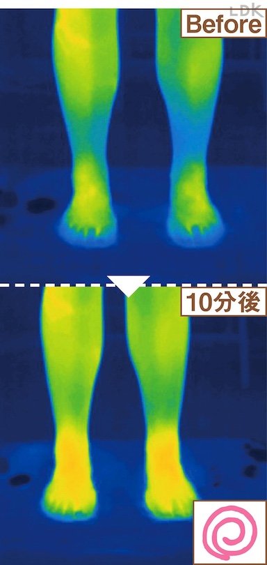 中心部から温まっている 入浴剤おすすめ イメージ