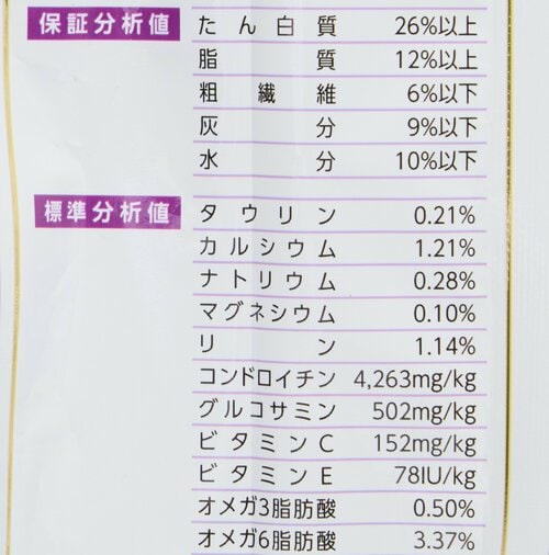 【栄養素のバランス】たんぱく質が少ない 下部尿路ケア・キャットフードおすすめ イメージ