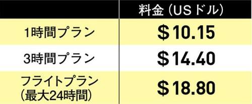 JALのWi-Fiは1つだけ空席照会時にチェックしよう イメージ2