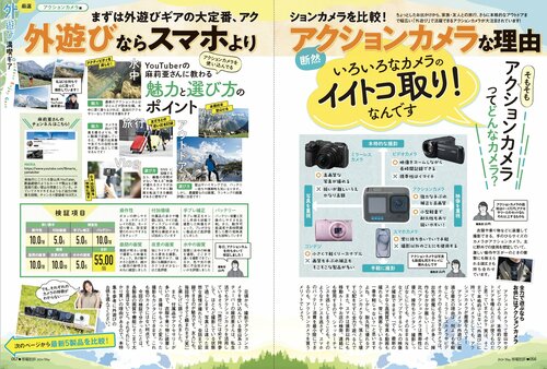 全力で遊ぶならお供にはアクションカメラ アクションカメラおすすめ イメージ