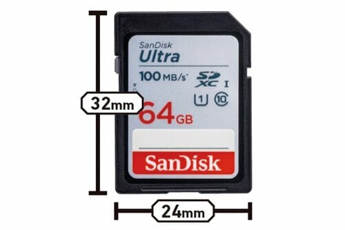 スタンダードサイズ microSD Expressおすすめ イメージ