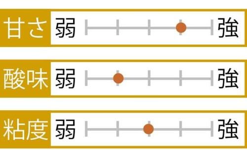 15位: 【国産はちみつのおすすめ15位】はちみつの恵「国産純粋百花 はちみつ」 イメージ2