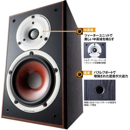 ②プロも唸った最強のスピーカーコスパで選ぶならダリ一択です イメージ2