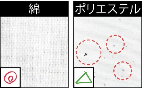 ライオン「トップ スーパーNANOX」 イメージ2