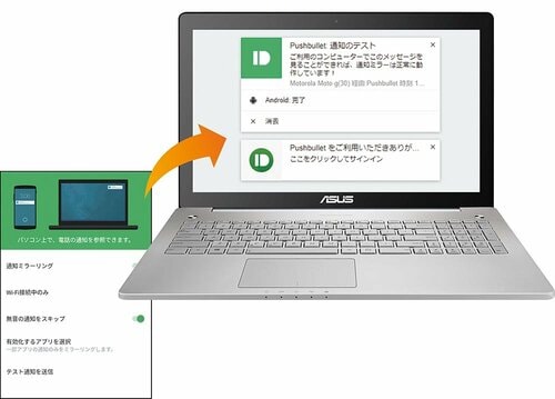 ポイント:スマホの通知をパソコンに送信! イメージ