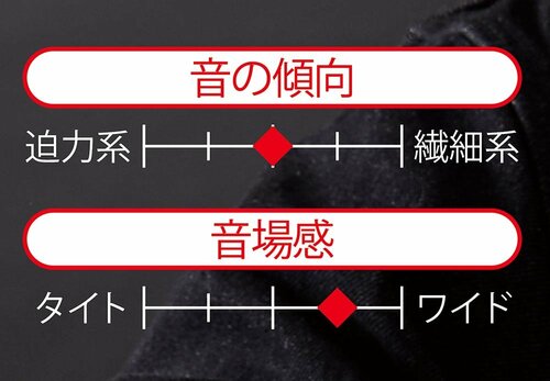 価格を考えると音の質とバランスが素晴らしい MONOQLO創刊200号ベスト9おすすめ イメージ2