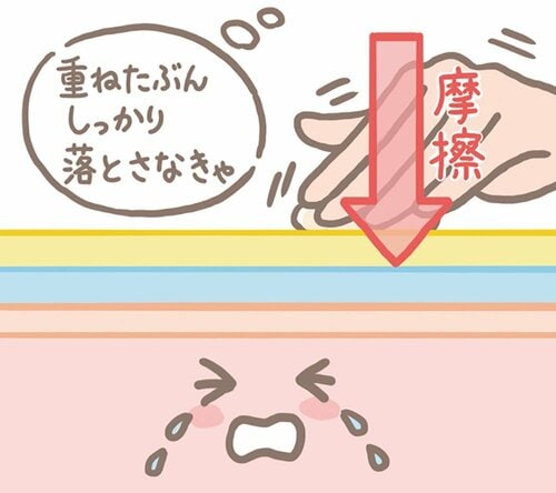 A.一部はホント。重ね塗りすることよりオフ時の摩擦に要注意 イメージ