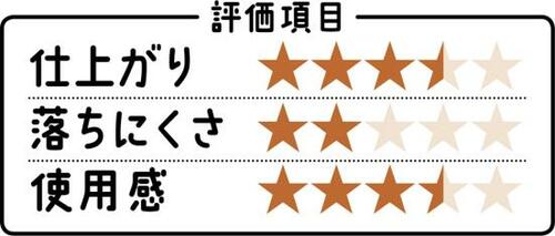 【まあまあ】トレンドのプラムカラーはこすれで即落ちしてしまう…