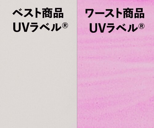 テスト2：UVカット力 UVハンドクリームおすすめ イメージ