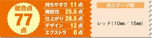 8位: 工具のようなゴツさ&工作向きの強粘着力
