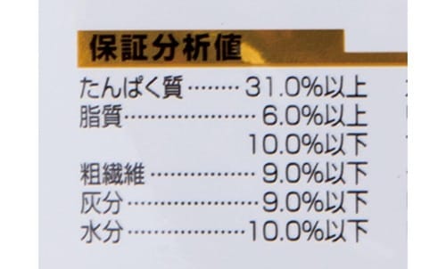 テスト3:栄養素 猫用ウェットフードおすすめ イメージ