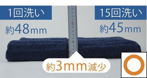 持続性のテスト結果 フェイスタオルおすすめ イメージ