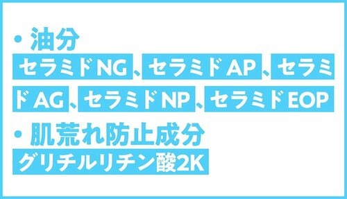 【成分】 メンズ洗顔料おすすめ イメージ