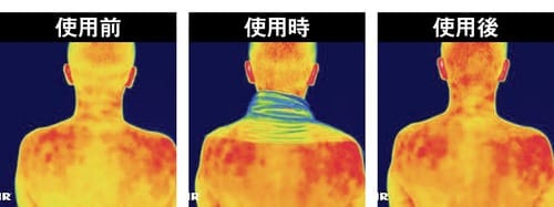冷却性能 冷感タオルおすすめ イメージ