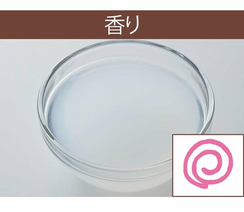 香りの満足度が高い イメージ