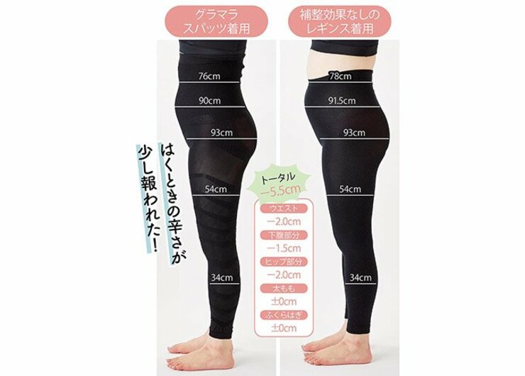 グラマラスパッツでぽっこりお腹は解消できる？｜『LDK』Beauty実験室2021