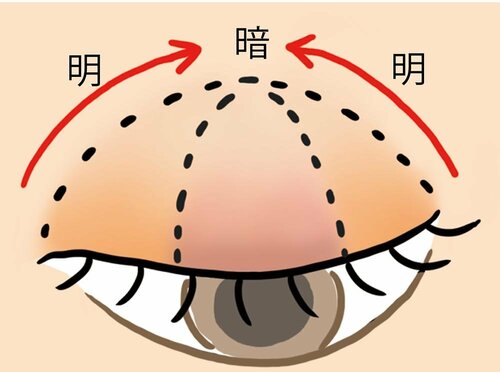 縦幅を強調するなら3割もオススメ!