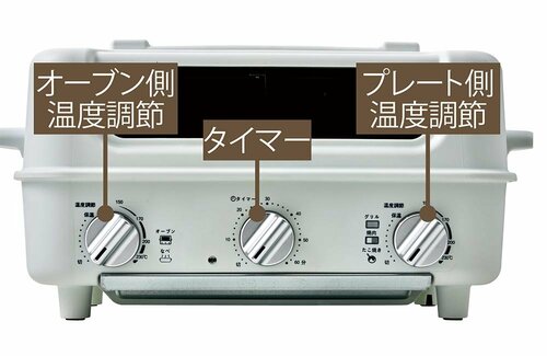 操作方法は簡単? イメージ