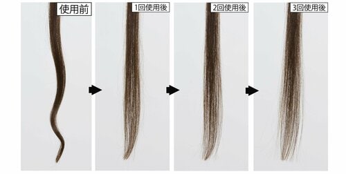 速さ：3回でキレイなストレートが完成 ストレートアイロンおすすめ イメージ