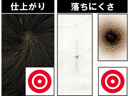全製品で一番カバーするが不自然になる恐れも 増毛スプレーおすすめ イメージ