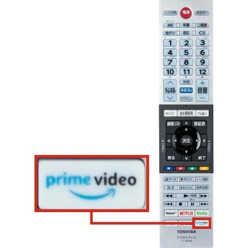 【ネット対応】ネット動画が自動的に高画質に補正される イメージ3