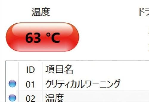 温度上昇が穏やか M.2 SSDおすすめ イメージ