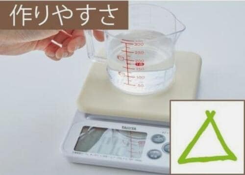 作りやすさ：膨らみすぎないよう水分量の調節が必要 イメージ