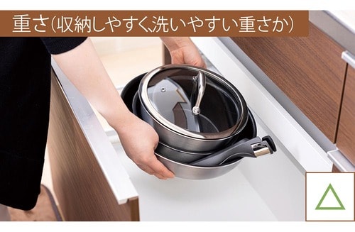 【使用感】重さがあるので収納がややネック フライパンセットおすすめ イメージ