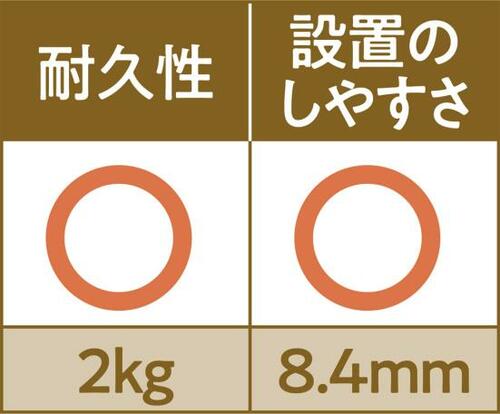 4色展開で自由度が高い!部屋に合わせやすいニトリ