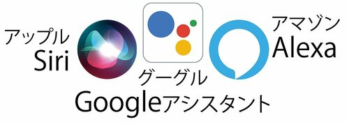 AIアシスタントは3種類しかない イメージ