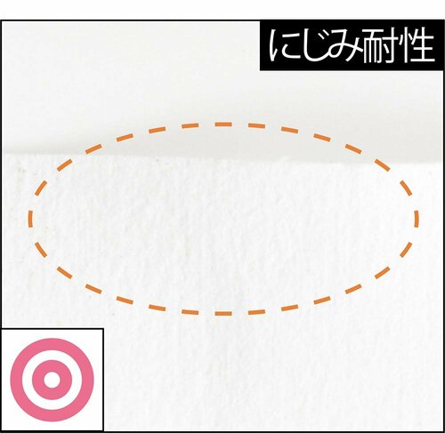 にじみ耐性 落ちないマスカラおすすめ イメージ