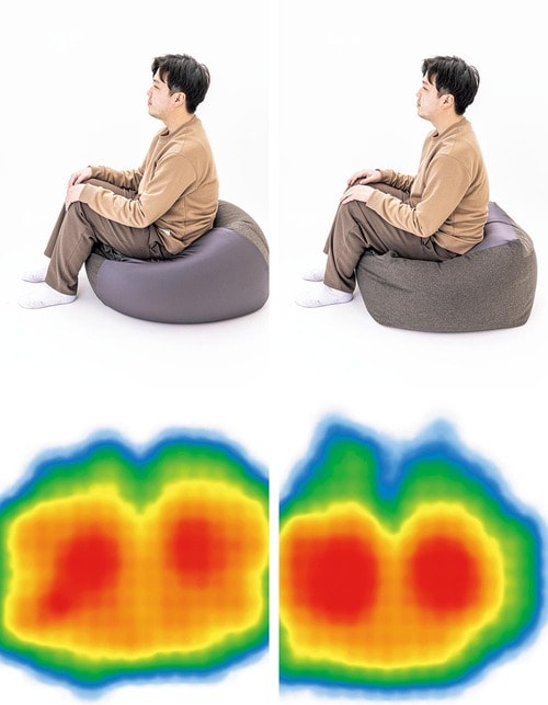 ▼座ったときのイメージと体圧分散 ビーズクッションおすすめ イメージ