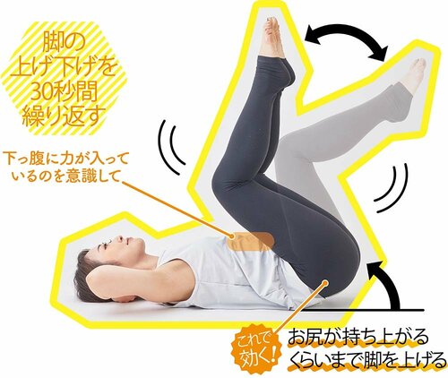 3:仰向けでお尻を持ち上げ脚を上げ下げ ズボラストレッチおすすめ イメージ