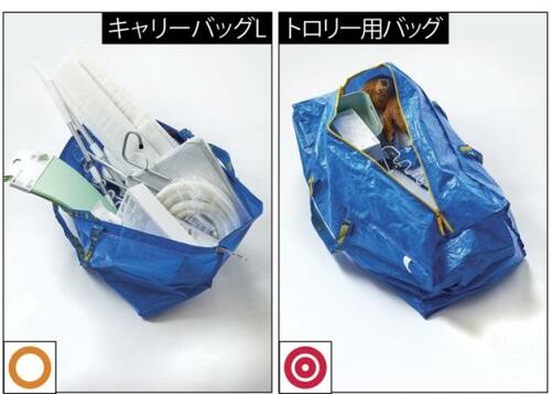 ポイント1：ファスナー付きで荷物がまとまる イメージ