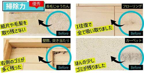 掃除性能が高い! 軽量コードレス掃除機おすすめ イメージ