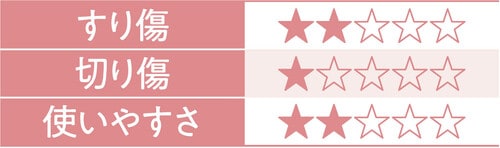 D評価: 手順がめんどうで難易度高め かくれん棒 4色セット イメージ