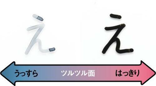 ポイント5：ツルツル面への汎用性［10点］ イメージ2