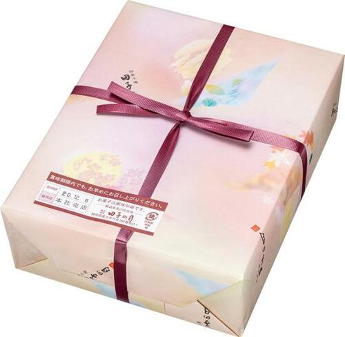 評価方法4:買いやすさ イメージ