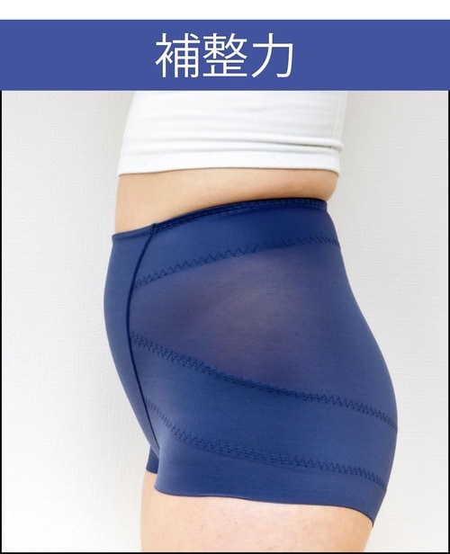 1：補正力 イメージ