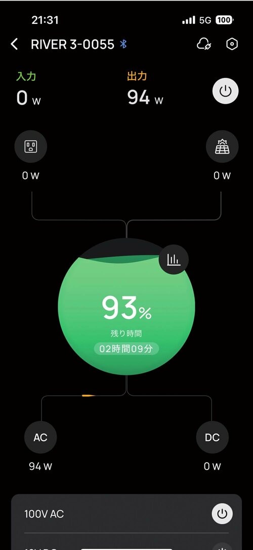 専用アプリは使いやすく夜でも確認しやすい ポータブル電源おすすめ イメージ