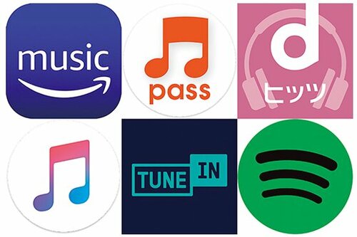 「Amazon music」以外の音楽配信サービスにも対応 イメージ