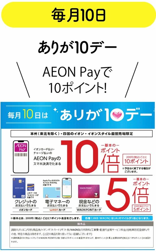 極意2:毎月の「ありが10デー」が最大のお得日【レベル1】 WAON POINTの貯め方のコツおすすめ イメージ