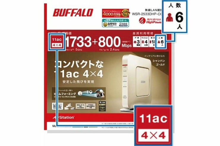 【実験】Wi-Fiのアンテナ本数はホントに多い方が速いの？
