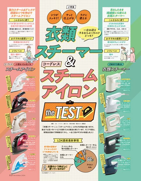 LDKがどっちの一台を選ぶべきかテスト アイロンと衣類スチーマー比較おすすめ イメージ