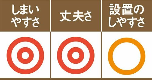 フックが多くたくさんかけられる積水樹脂のポールハンガー