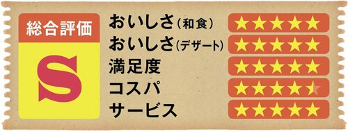 どの肉も極厚でやわらかジューシー 大満足の焼肉「ワンカルビ」 食べ放題チェーンおすすめ イメージ